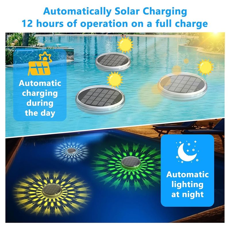 [NEWA76K!] Pływające lampki do – Pool Light Solar Rechargeable recenzja i cena