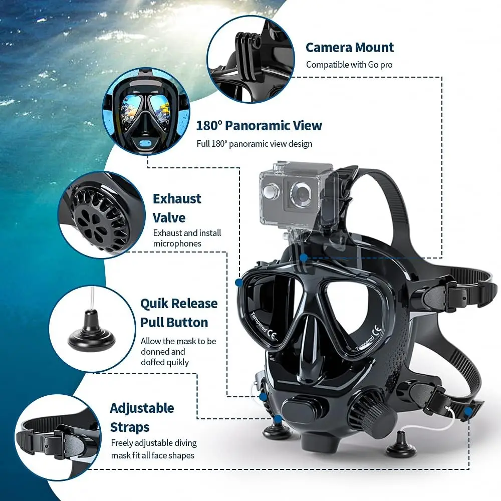 Maska do nurkowania zakrywając – Snorkel Mask Full Face recenzja i cena