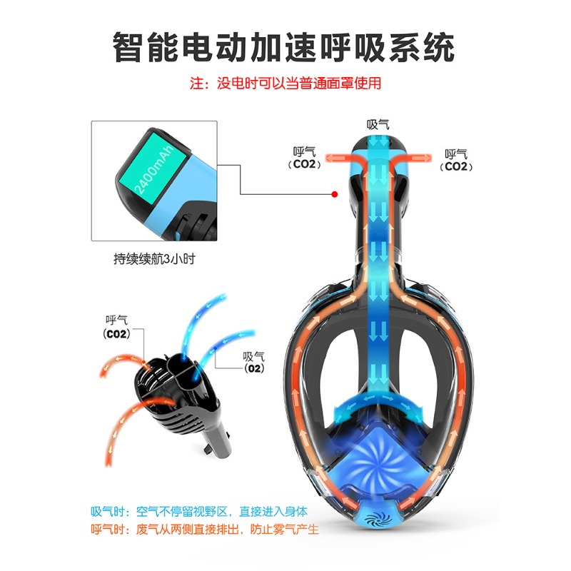 Maska do snorkelingu elektrycz – Snorkel Mask Full Face recenzja i cena