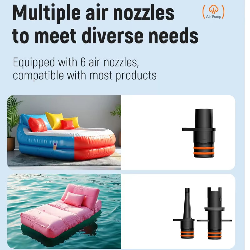 Przenośna elektryczna pompka d – Pool Float Ring Inflatable recenzja i cena