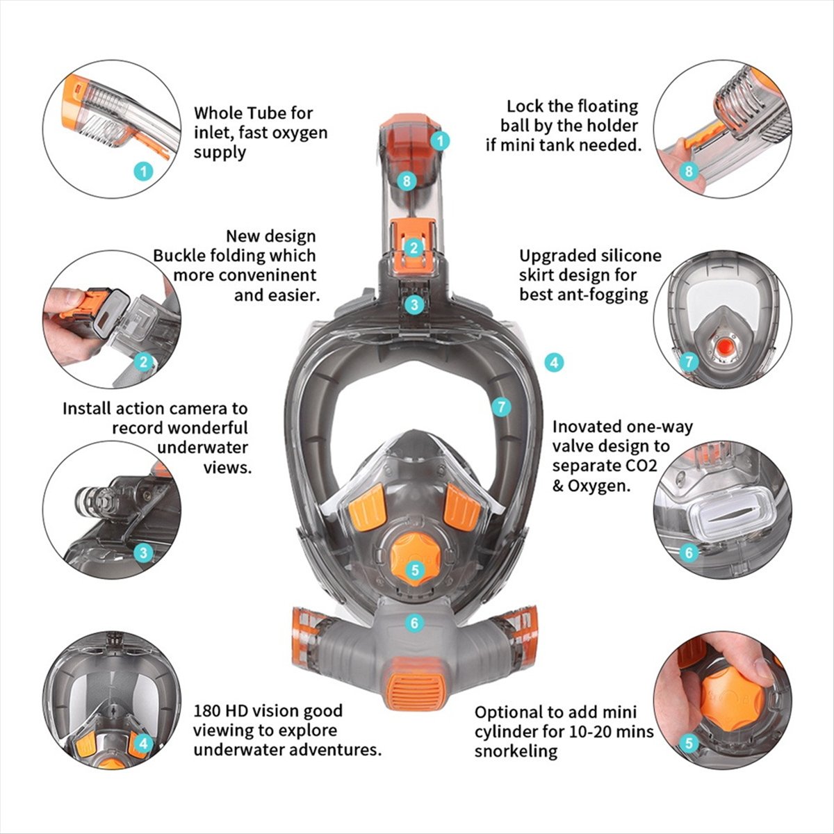 Maska do snorkelingu L79A dla  – Snorkel Mask Full Face recenzja i cena