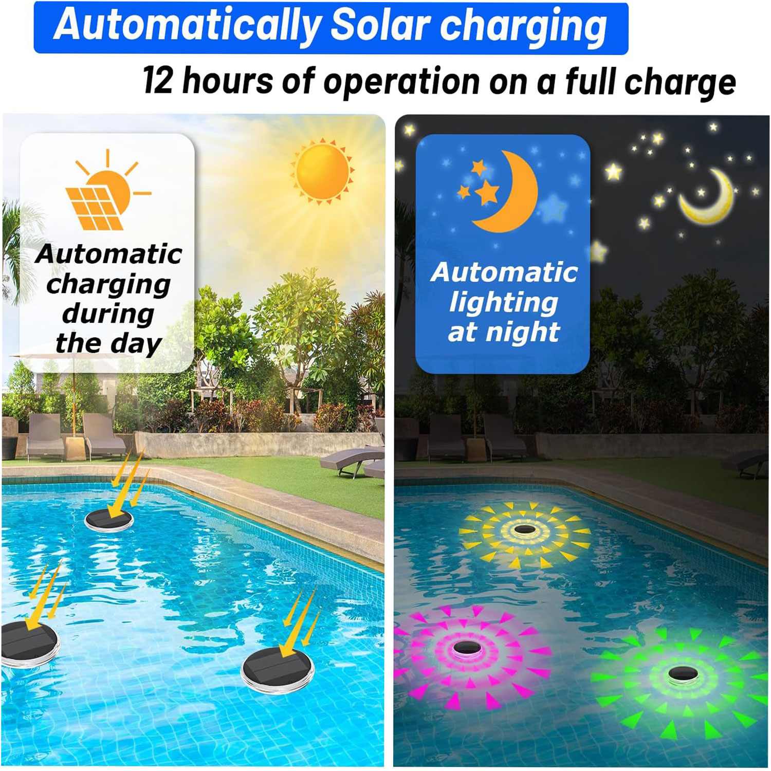 Lampy basenowe, solarnie ładow – Pool Light Solar Rechargeable recenzja i cena