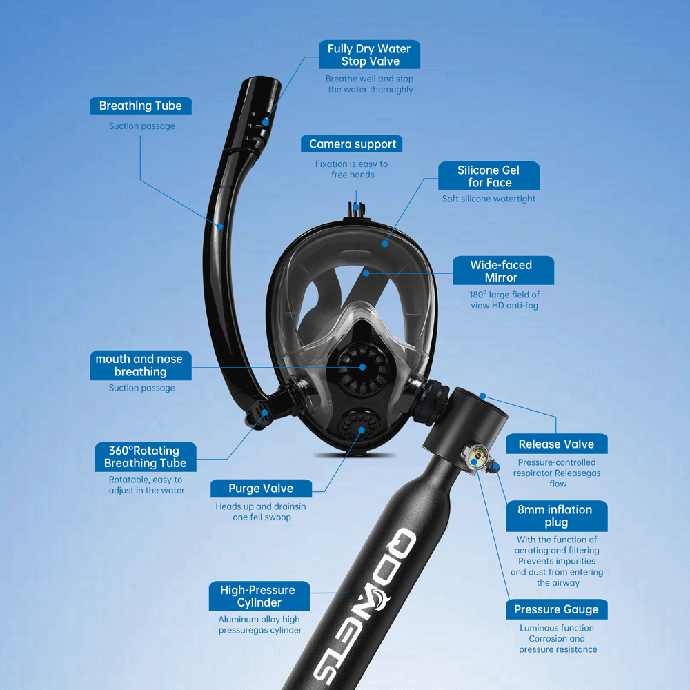 Zestaw mini butli do nurkowani – Snorkel Mask Full Face recenzja i cena