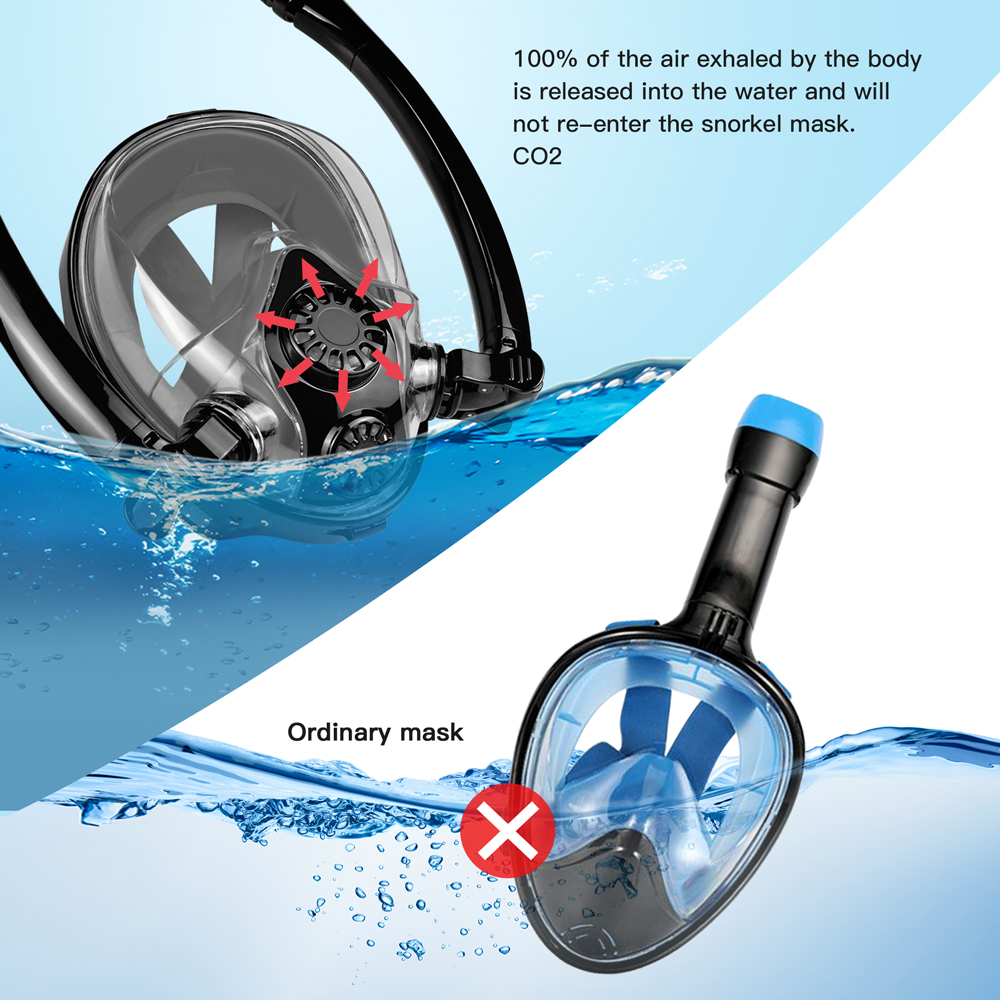 Zestaw mini butli do nurkowani – Snorkel Mask Full Face recenzja i cena
